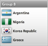 WORLD CUP TEAM: SOUTH KOREA