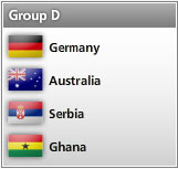 WORLD CUP TEAM: AUSTRALIA