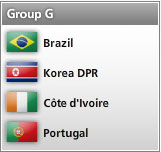WORLD CUP TEAM: PORTUGAL