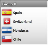 Football Boots World Cup Group H Table