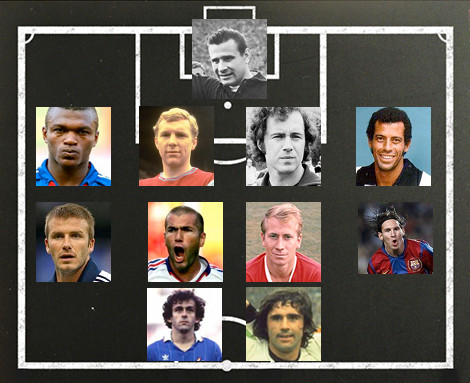 ADIDAS FOOTBALL BOOTS ALL-TIME XI