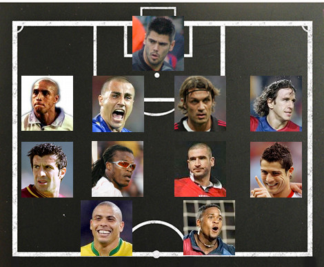 NIKE ALL TIME GREATEST EVER XI