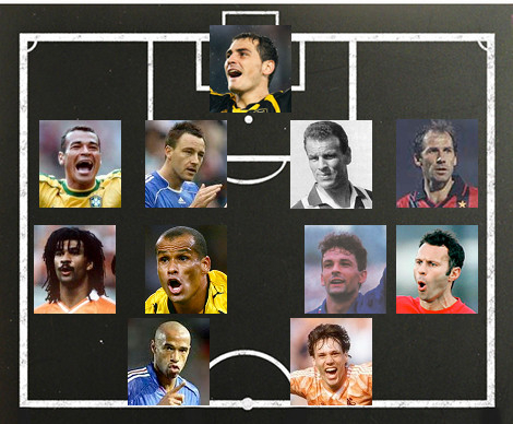 all star xi football