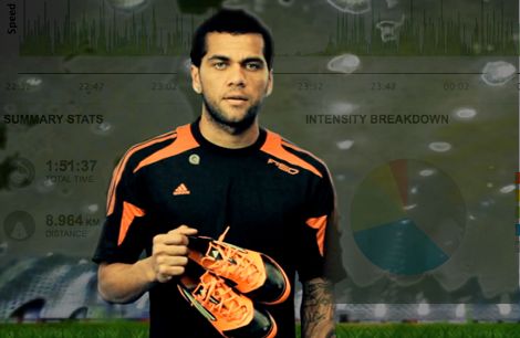 ADIDAS REVEAL DANI ALVES’ EL CLASICO MICOACH STATS